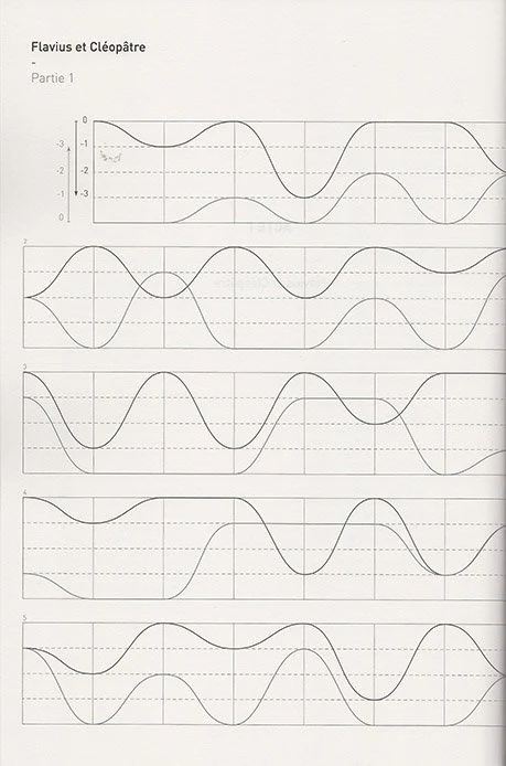 Jean-Philippe Basello - Les Nuits égyptiennes - Image 4