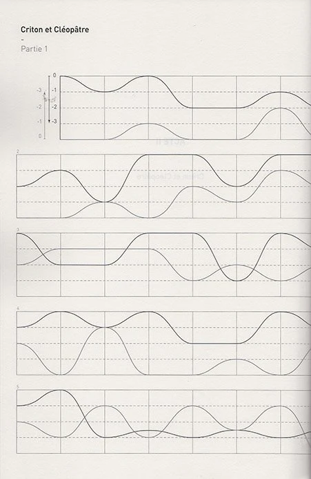 Jean-Philippe Basello - Les Nuits égyptiennes - Image 5