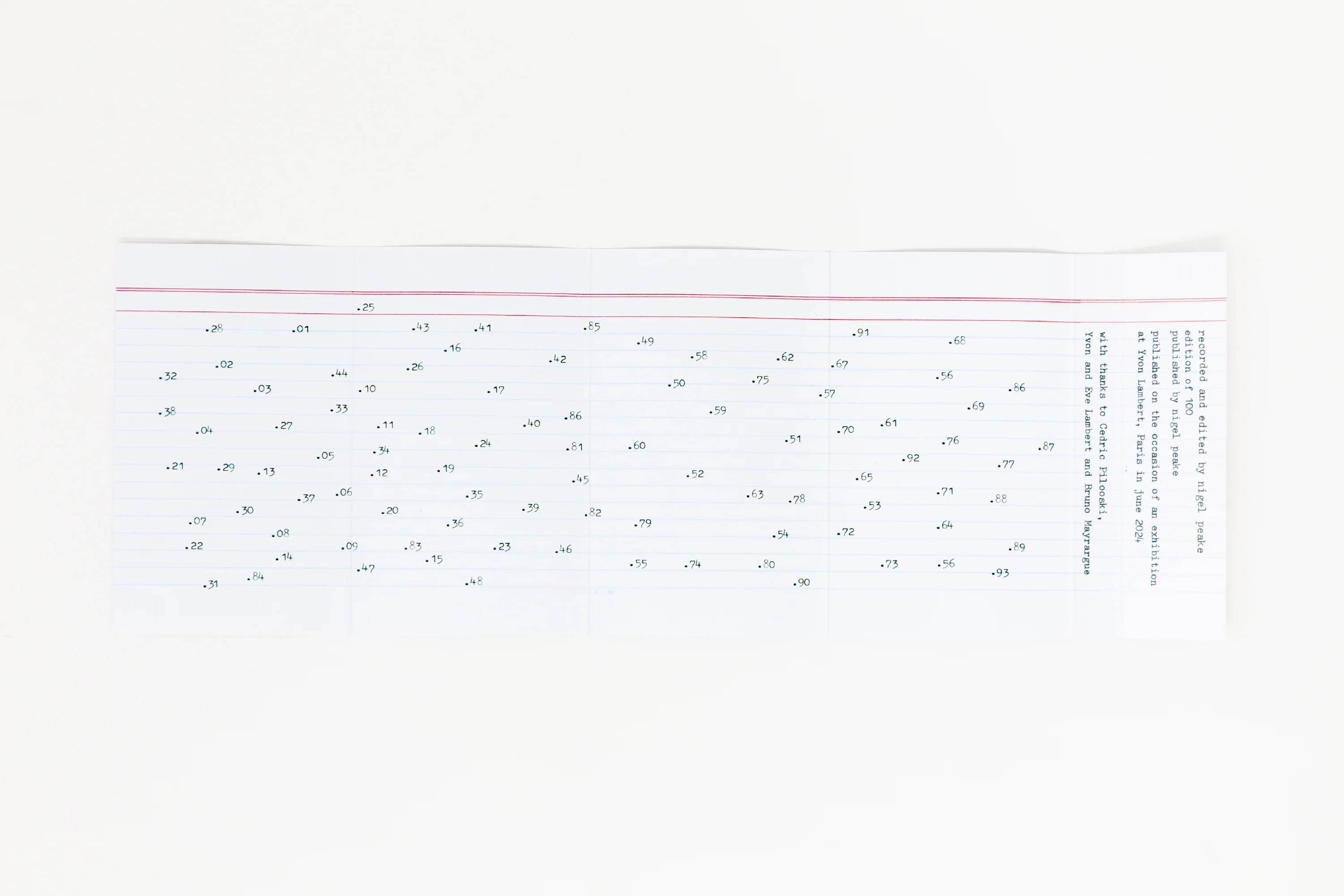 Nigel Peake - 93 Places - Image 4