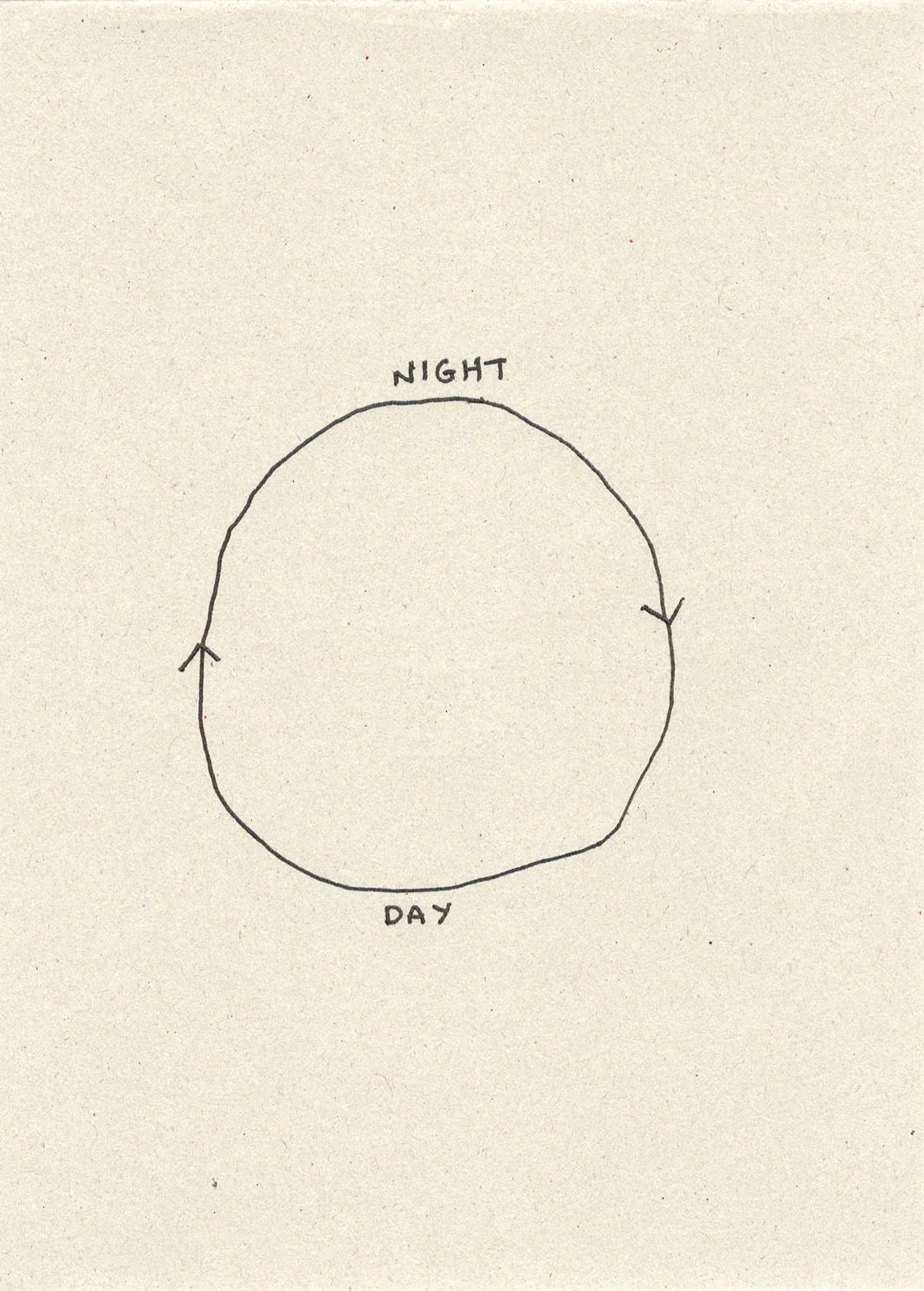 Orfeo Tagiuri - Little Passing Thoughts (Small Drawings) - Image 15