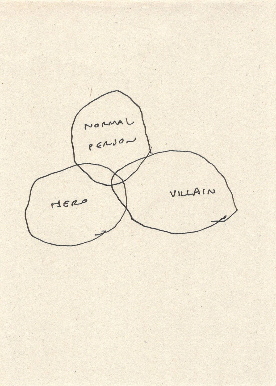 Orfeo Tagiuri - Little Passing Thoughts (Small Drawings) - Image 24
