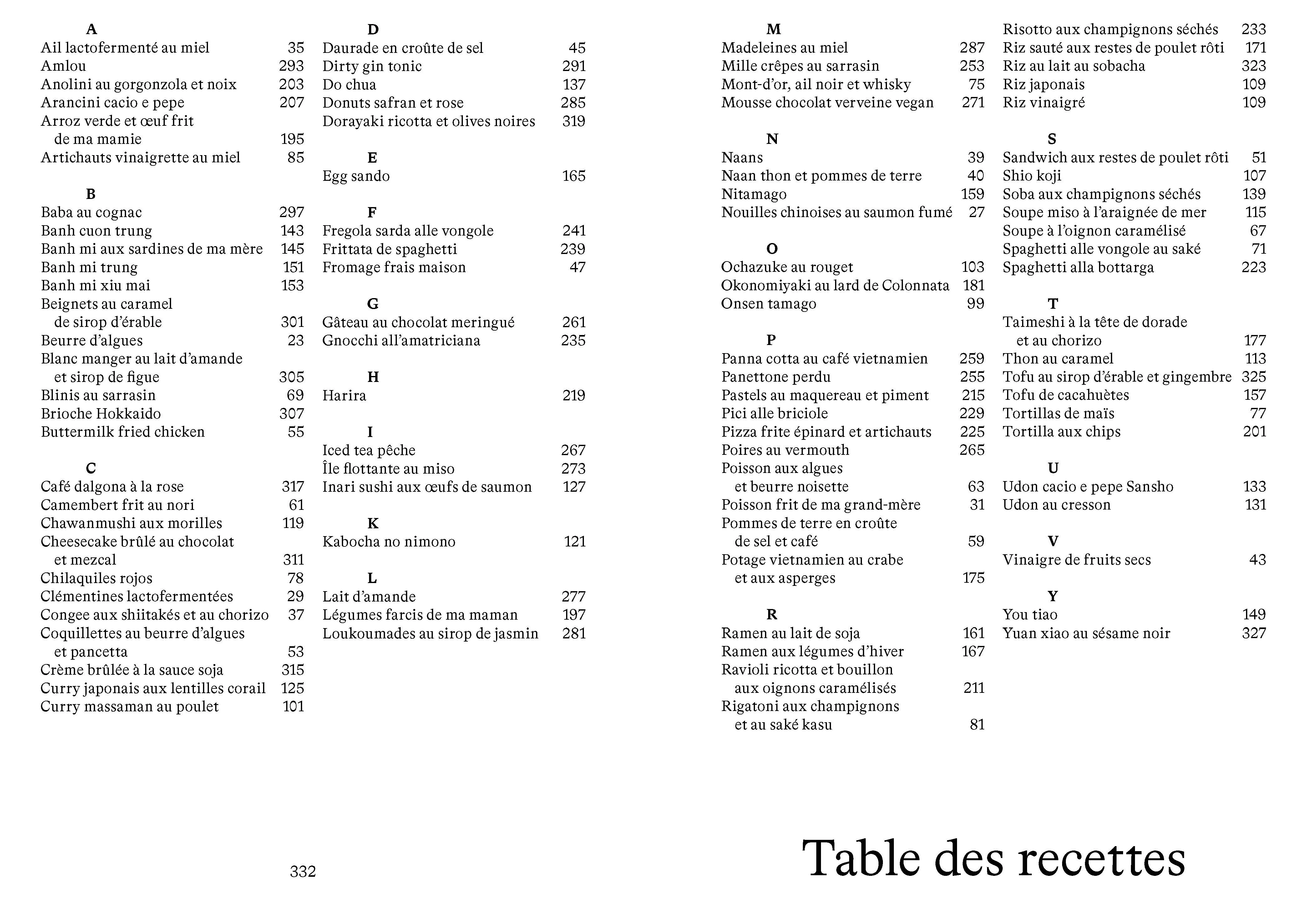 Retour de voyage, les recettes - The Social Food - Image 12